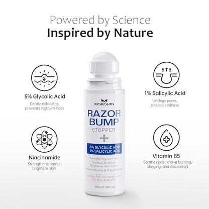 Razor Bumps & Ingrown Hair Treatment – Smoothing Solution for Body, Beard & Bikini Area – Post Waxing & After Shaving Serum for Women & Men