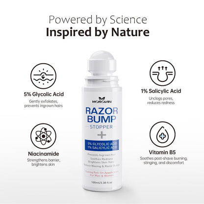 Razor Bumps & Ingrown Hair Treatment – Smoothing Solution for Body, Beard & Bikini Area – Post Waxing & After Shaving Serum for Women & Men