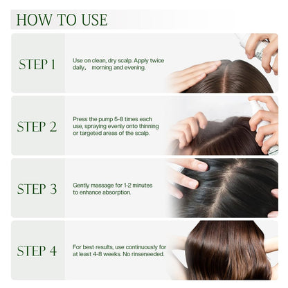 Morovan Hair Growth Spray for Scalp - Batana & Castor Oil Hair Loss Treatment, 2.7 fl oz