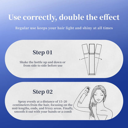 BEAUTNICE Rosemary Hair Treatment Oil Spray 80ml - Frizz Control & Split End Repair with Argan, Batana & Lavender Oil, Bluebell Fragrance Avelisse