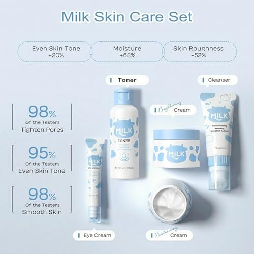 Vienflona Milk Skincare Set for Kids & Teens - 12 in 1 Moisturizing & Gentle Face Care Kit for Girls 8-12, Birthday Gift Avelisse