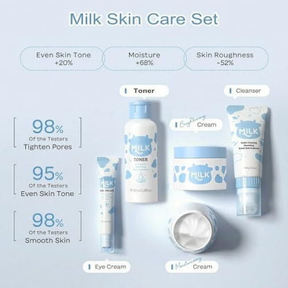 Vienflona Milk Skincare Set for Kids & Teens - 12 in 1 Moisturizing & Gentle Face Care Kit for Girls 8-12, Birthday Gift Avelisse