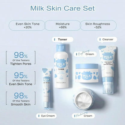 Vienflona Milk Skincare Set for Kids & Teens - 12 in 1 Moisturizing & Gentle Face Care Kit for Girls 8-12, Birthday Gift Avelisse