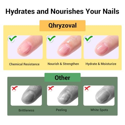 Qhryzoval Acetone Nail Polish Remover - Professional Soak Off Gel & Glue Remover with Mango Oil, 8 Fl Oz - görsel 10