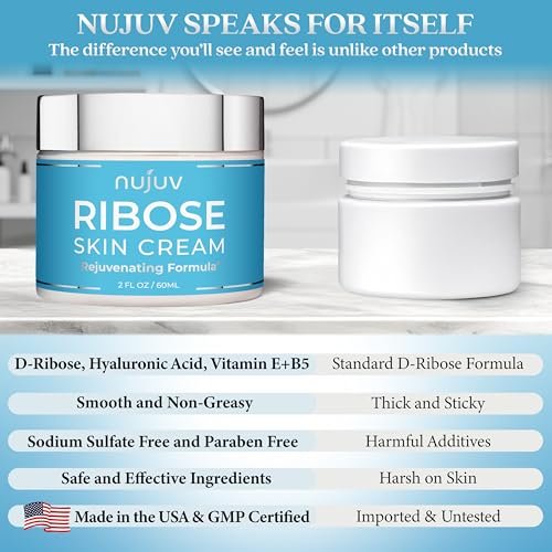 nuJuv Ribose Anti-Aging Cream - D-Ribose, Hyaluronic Acid, Vitamin E & B5 - Firming & Lifting Moisturizer for Day & Night - Made in USA - 2 oz Avelisse