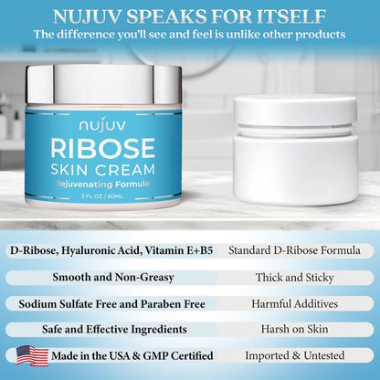 nuJuv Ribose Anti-Aging Cream - D-Ribose, Hyaluronic Acid, Vitamin E & B5 - Firming & Lifting Moisturizer for Day & Night - Made in USA - 2 oz Avelisse