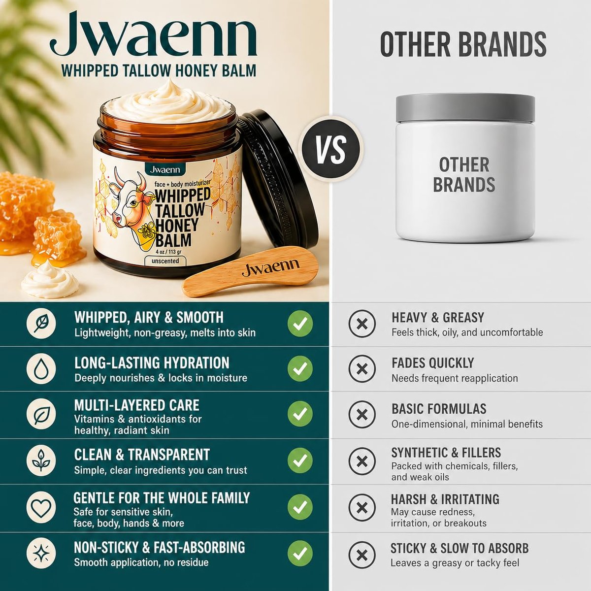 JWAENN Whipped Tallow and Honey Balm – Grass-Fed Beef Tallow Moisturizer for Face, Body, Dry & Sensitive Skin, Lightweight, Fast-Absorbing, Non-Greasy, 4 oz Avelisse