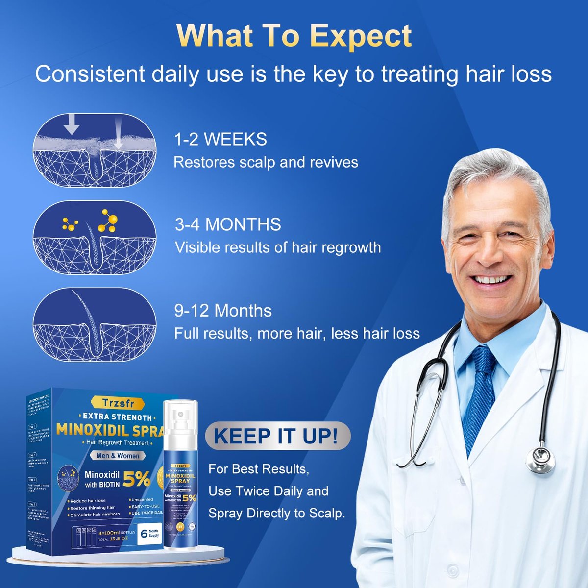 5% Minoxidil Hair Growth Serum for Men & Women | Extra Strength with Biotin | 6-Month Supply (4 Pack, 14 fl oz) | Clinically Proven Hair Regrowth Treatment for Thinning Hair & Beard Growth Avelisse