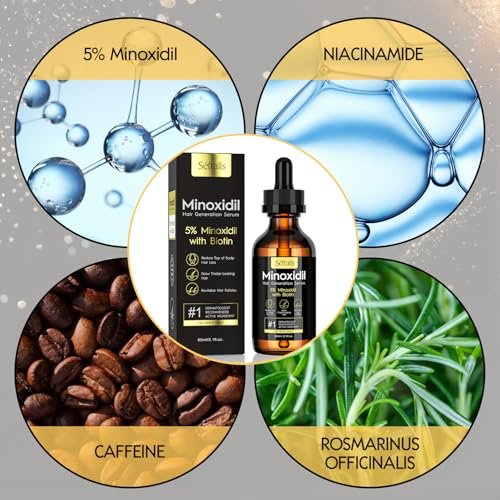 5% Minoxidil Hair Growth Serum for Men and Women - Biotin Hair Serum, Safe Hair Regrowth Treatment, Prevent Scalp Hair Loss, 60ml / 2.11 fl.oz - görsel 7