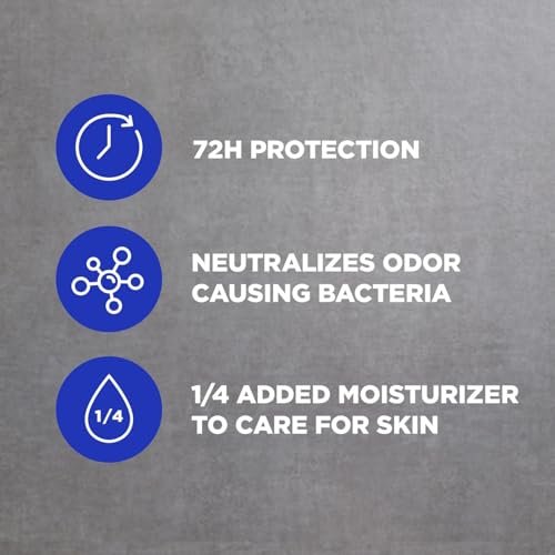 Dove Men+Care Antiperspirant Deodorant Midnight Classico, 2.7 oz (Pack of 4) – 72-Hour Sweat & Odor Protection Avelisse