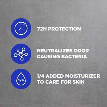Dove Men+Care Antiperspirant Deodorant Midnight Classico, 2.7 oz (Pack of 4) – 72-Hour Sweat & Odor Protection Avelisse