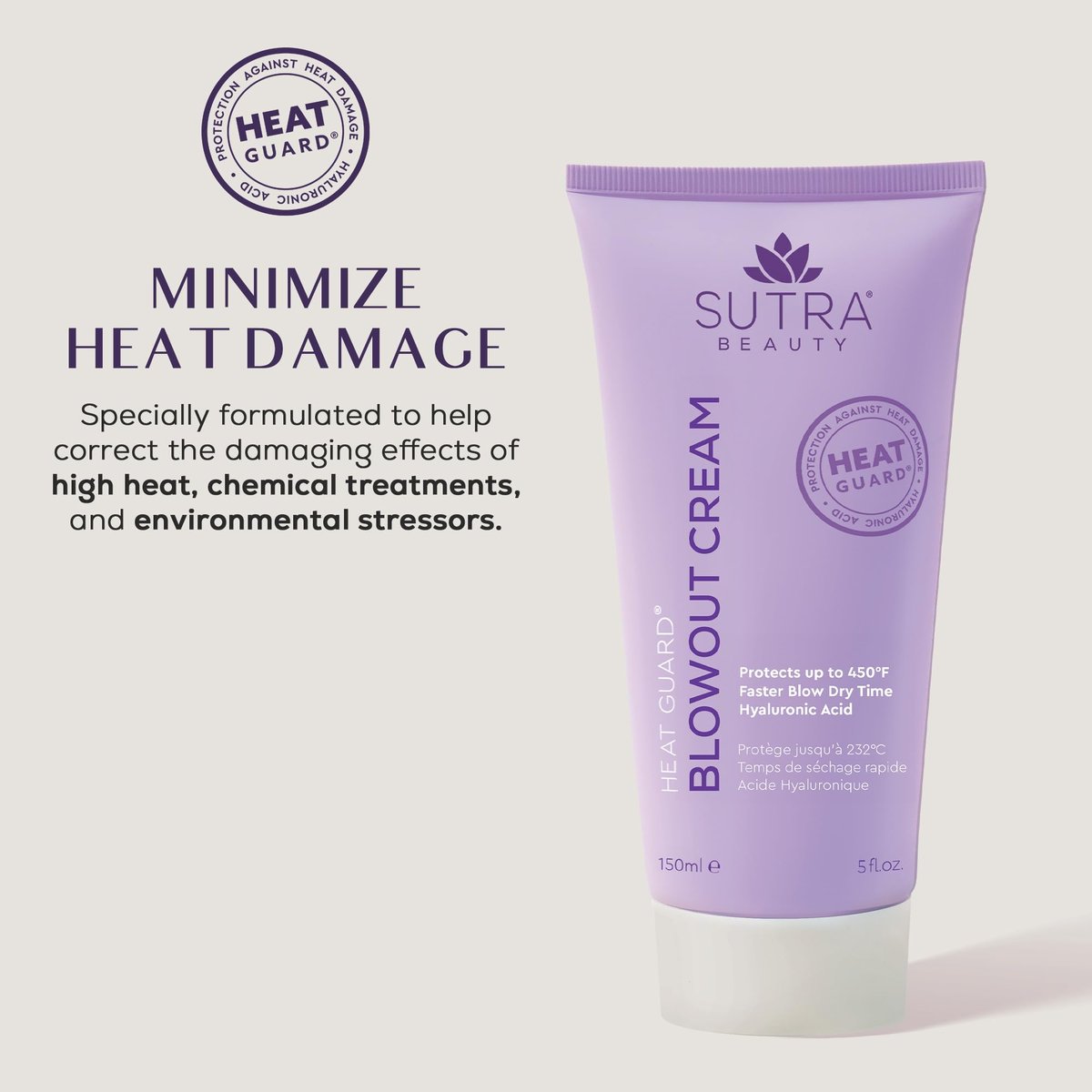SUTRA Heat Guard Blowout Cream – Hyaluronic Acid Heat Protectant up to 450°F – Lightweight Frizz Control & Moisture for Smooth, Voluminous Blowouts – Sulfate-Free, Paraben-Free, Phthalate-Free Avelisse