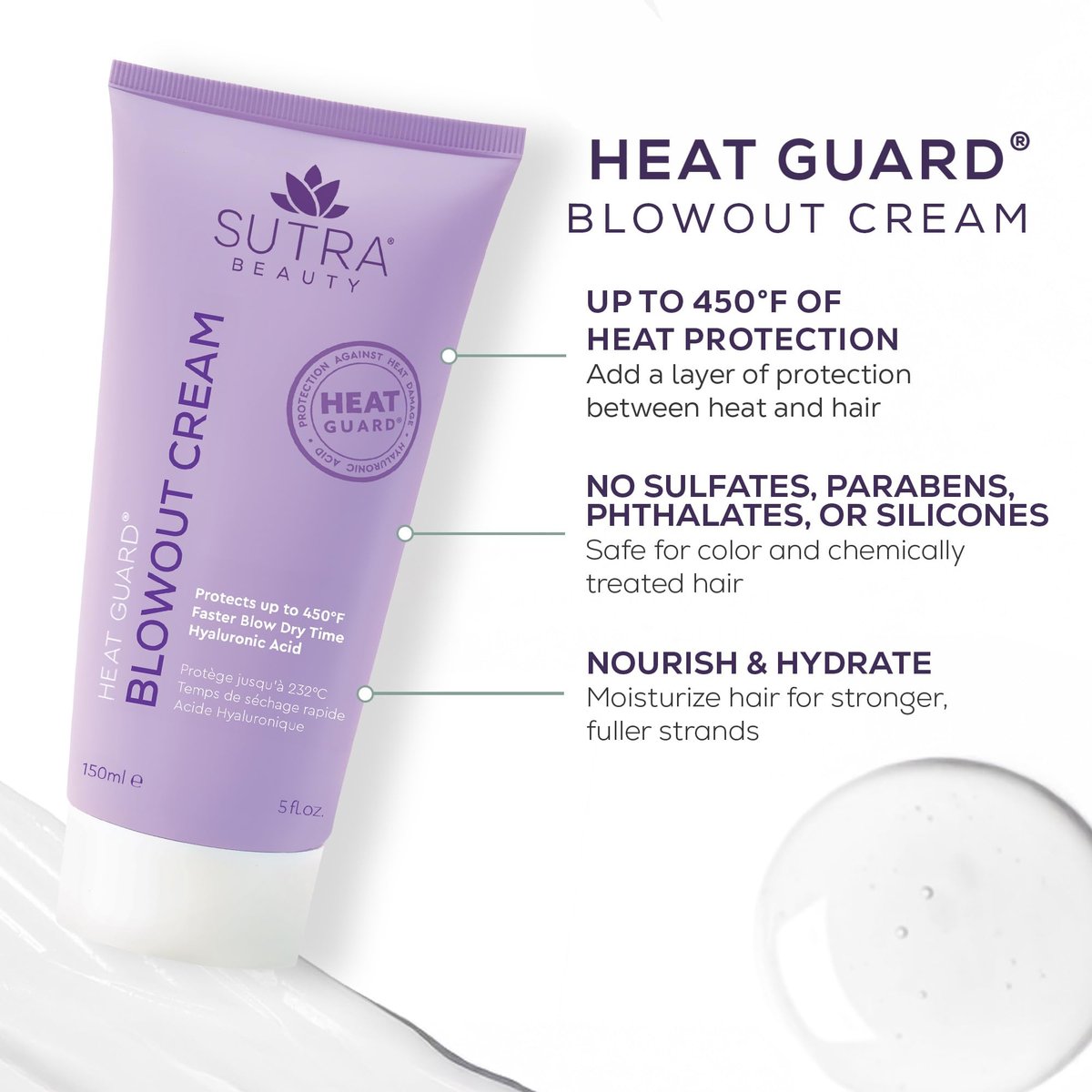 SUTRA Heat Guard Blowout Cream – Hyaluronic Acid Heat Protectant up to 450°F – Lightweight Frizz Control & Moisture for Smooth, Voluminous Blowouts – Sulfate-Free, Paraben-Free, Phthalate-Free Avelisse