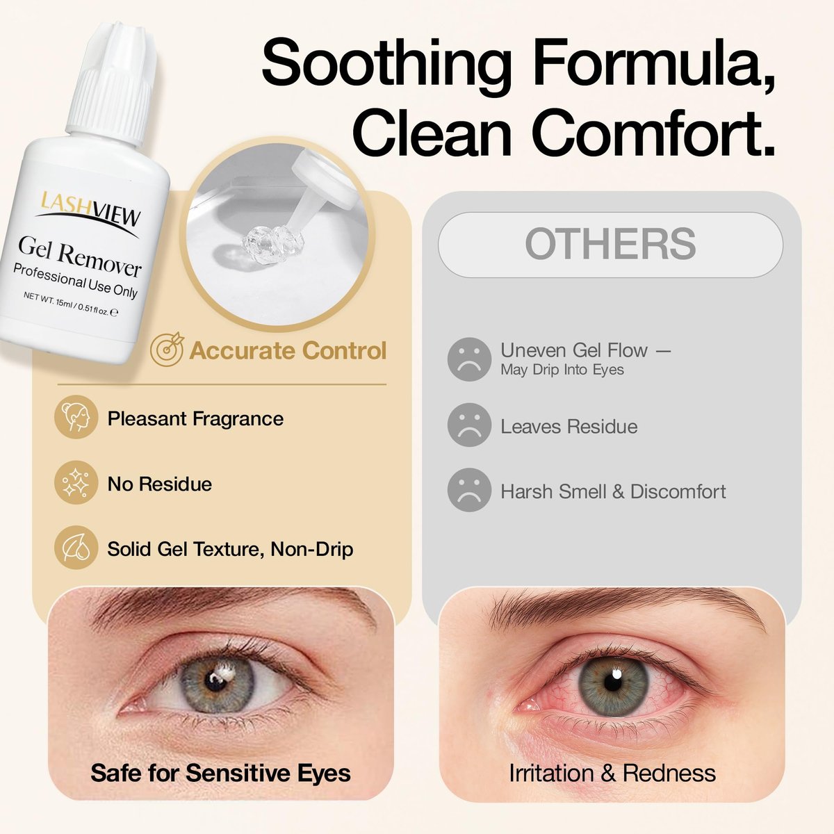 LASHVIEW Sensitive Lash Remover for Lash Extensions - Clear Eyelash Extension Remover Gel, 0.52 Fl Oz - görsel 5