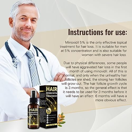 5% Minoxidil Hair Regrowth Spray for Men & Women – Advanced Formula for Thinning Hair and Beard Growth (3-Pack, 2.04 Fl Oz Each) Avelisse