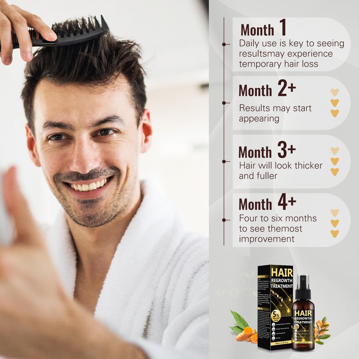 5% Minoxidil Hair Regrowth Spray for Men & Women – Advanced Formula for Thinning Hair and Beard Growth (3-Pack, 2.04 Fl Oz Each) Avelisse