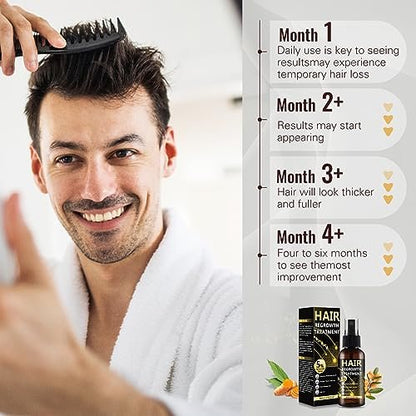 5% Minoxidil Hair Regrowth Spray for Men & Women – Advanced Formula for Thinning Hair and Beard Growth (3-Pack, 2.04 Fl Oz Each) Avelisse