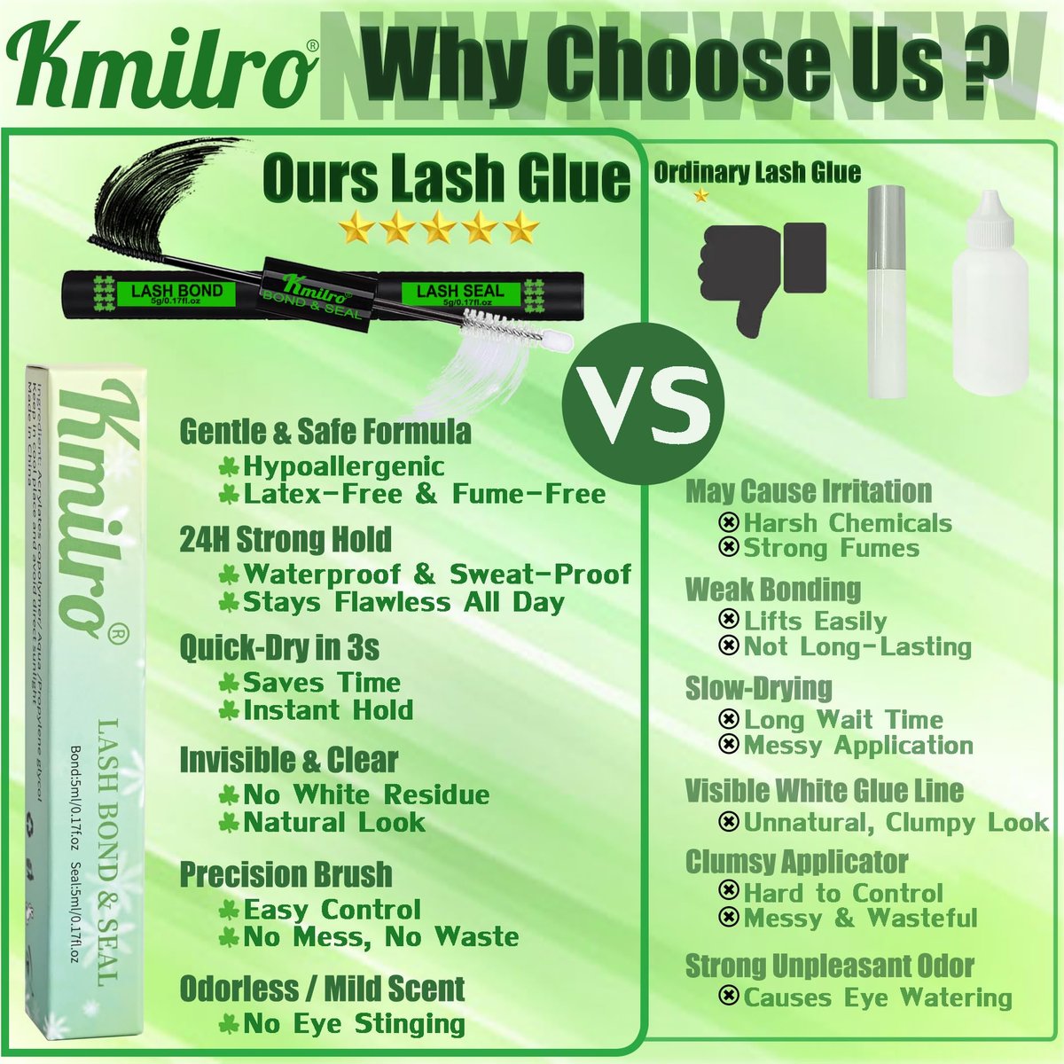 Kmilro Lash Cluster Glue Bond and Seal - Waterproof Eyelash Glue, 150 Hours Strong Hold, 2-in-1 Bond & Seal, Latex-Free for Sensitive Eyes, DIY Lash Clusters at Home Avelisse