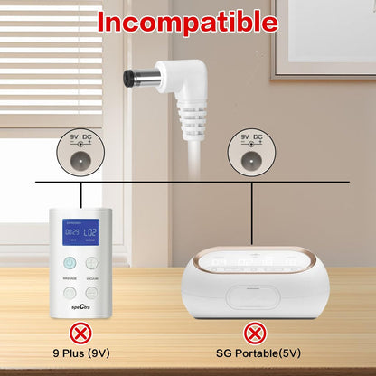 Getop 10ft Charger Compatible with Spectra S1, S2, Plus, S3 Pro, Synergy Gold, SPS100, SPS200 - White Avelisse