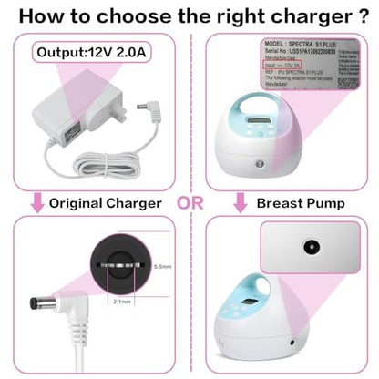 Getop 10ft Charger Compatible with Spectra S1, S2, Plus, S3 Pro, Synergy Gold, SPS100, SPS200 - White Avelisse
