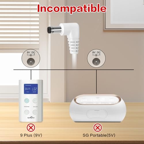 Getop 10ft Charger Compatible with Spectra S1, S2, Plus, S3 Pro, Synergy Gold, SPS100, SPS200 - White Avelisse