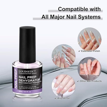 LOUINSTIC Acid-Free Nail Dehydrator 15ml – Fast Air-Dry Nail Prep for Acrylic, UV Gel & Gel Polish. Hema-Free Dehydrator Base Coat, No Burn, Low-Odor. Salon & DIY Use