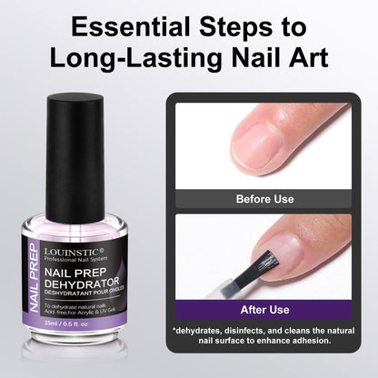 LOUINSTIC Acid-Free Nail Dehydrator 15ml – Fast Air-Dry Nail Prep for Acrylic, UV Gel & Gel Polish. Hema-Free Dehydrator Base Coat, No Burn, Low-Odor. Salon & DIY Use