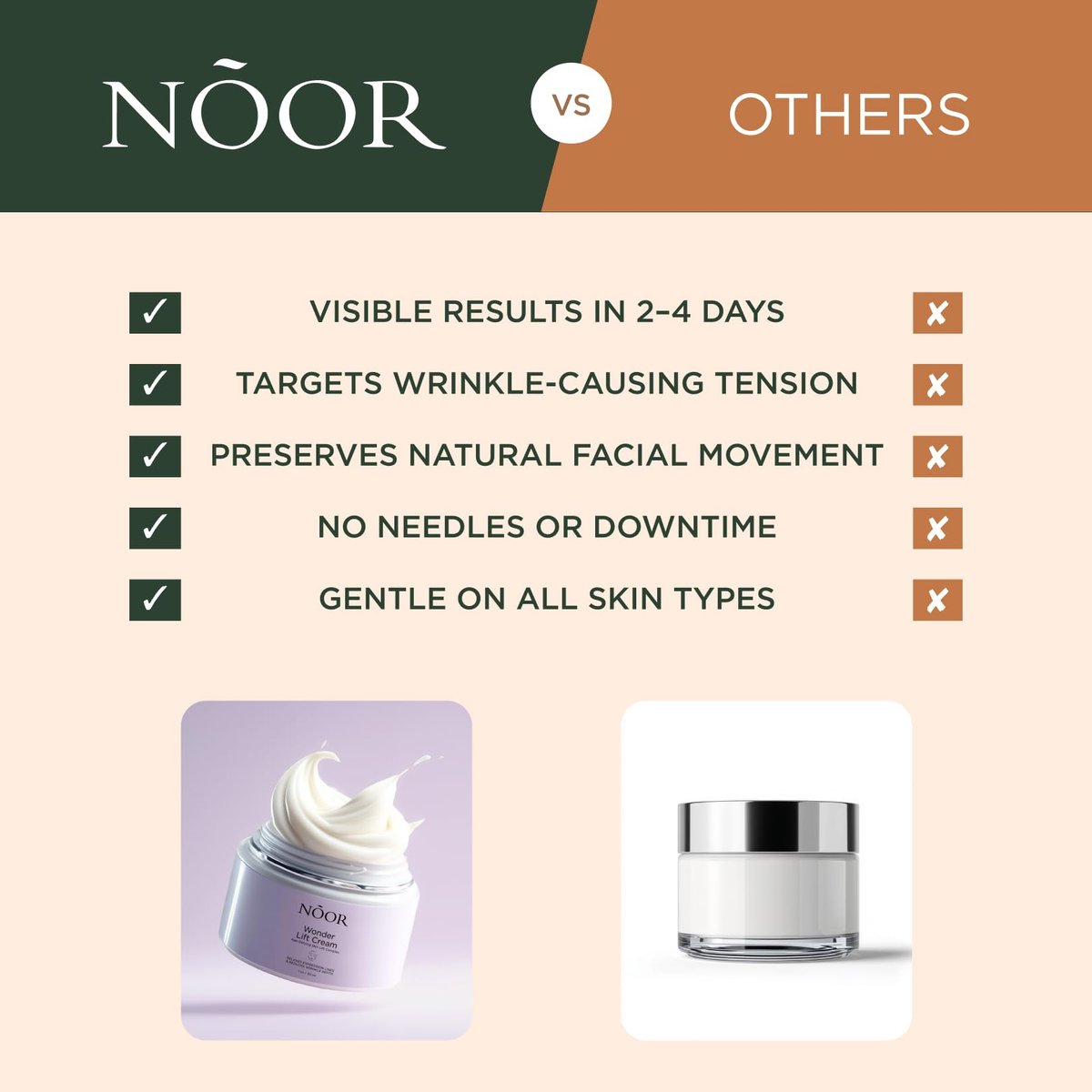 Noor Wonder Lift Cream for Women - Natural Anti-Aging Wrinkle Treatment with Syn-Ake Blend, 1 Fl Oz Avelisse