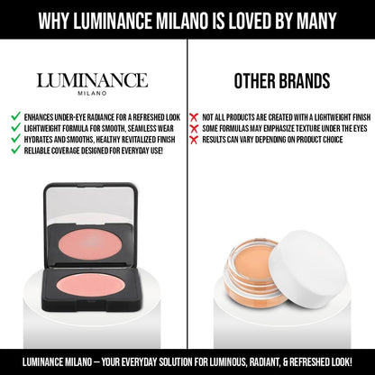 Original Luminance Milano Under Eye Brightener Pink – Lightweight Pink Under Eye Corrector for Dark Circles and Fine Lines – Vegan Concealer Brightener for Tired Eyes – Natural Radiant Finish Avelisse