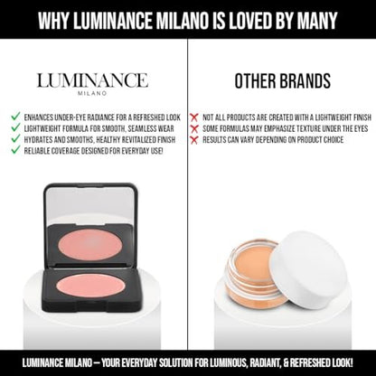 Original Luminance Milano Under Eye Brightener Pink – Lightweight Pink Under Eye Corrector for Dark Circles and Fine Lines – Vegan Concealer Brightener for Tired Eyes – Natural Radiant Finish Avelisse