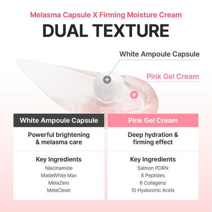 CENTELLIAN 24 Madeca Mela Capture Ampoule Capsule Cream – Anti-Aging Face Moisturizer with Peptides & Centella Asiatica, Hydrating Korean Skincare (1.85 oz / 55ml) Avelisse