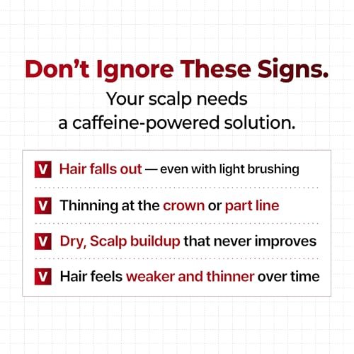 KUNDAL Hair Loss Serum Roll-on 10X Caffeine for Stronger Roots | Cooling Menthol & Botanical Hair Regrowth | Korean Scalp Wellness Care for Thinning Hair (0.33 fl oz) Avelisse
