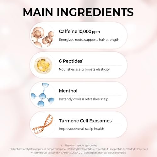 KUNDAL Hair Loss Serum Roll-on 10X Caffeine for Stronger Roots | Cooling Menthol & Botanical Hair Regrowth | Korean Scalp Wellness Care for Thinning Hair (0.33 fl oz) Avelisse