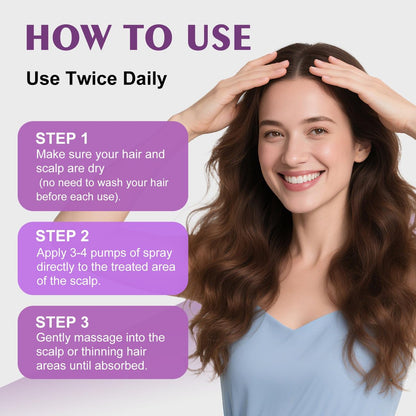 5% Minoxidil Spray for Women - 4 Pack, Hair Regrowth Treatment with Biotin, Supports Thicker & Fuller Hair (13oz, 7 Month Supply) Avelisse