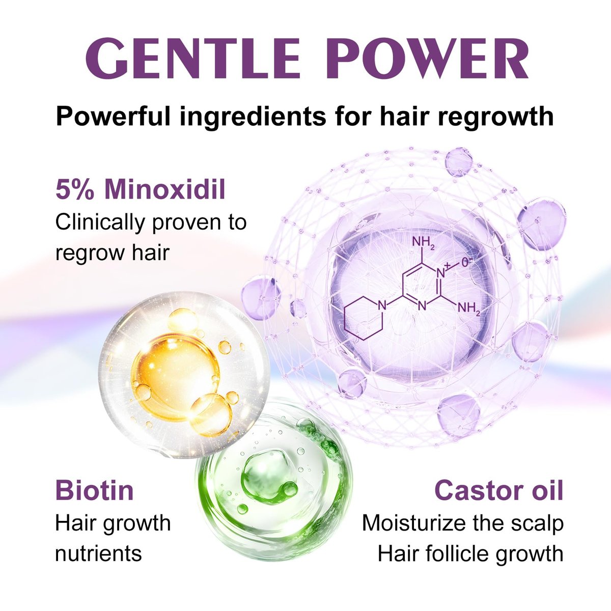 5% Minoxidil Spray for Women - 4 Pack, Hair Regrowth Treatment with Biotin, Supports Thicker & Fuller Hair (13oz, 7 Month Supply) Avelisse