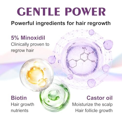 5% Minoxidil Spray for Women - 4 Pack, Hair Regrowth Treatment with Biotin, Supports Thicker & Fuller Hair (13oz, 7 Month Supply) Avelisse