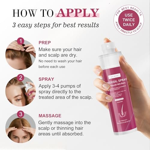 5% Minoxidil Hair Regrowth Spray for Women with Biotin – Extra Strength Treatment for Hair Loss and Thinning (3 Bottles) Avelisse