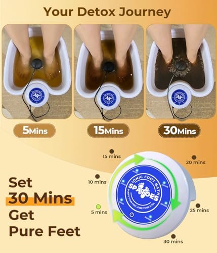 SPATOES Ionic Foot Detox Machine 3.0 - Home Foot Spa with Ion Detox Cleanse, 2 Arrays, 15 Liners, Sea Salt & Upgraded Durable Basin (Off White) Avelisse