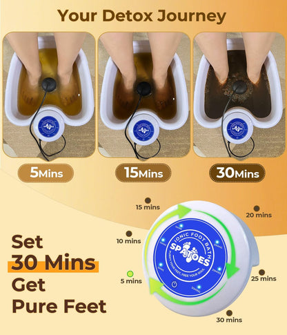 SPATOES Ionic Foot Detox Machine 3.0 - Home Foot Spa with Ion Detox Cleanse, 2 Arrays, 15 Liners, Sea Salt & Upgraded Durable Basin (Off White) Avelisse