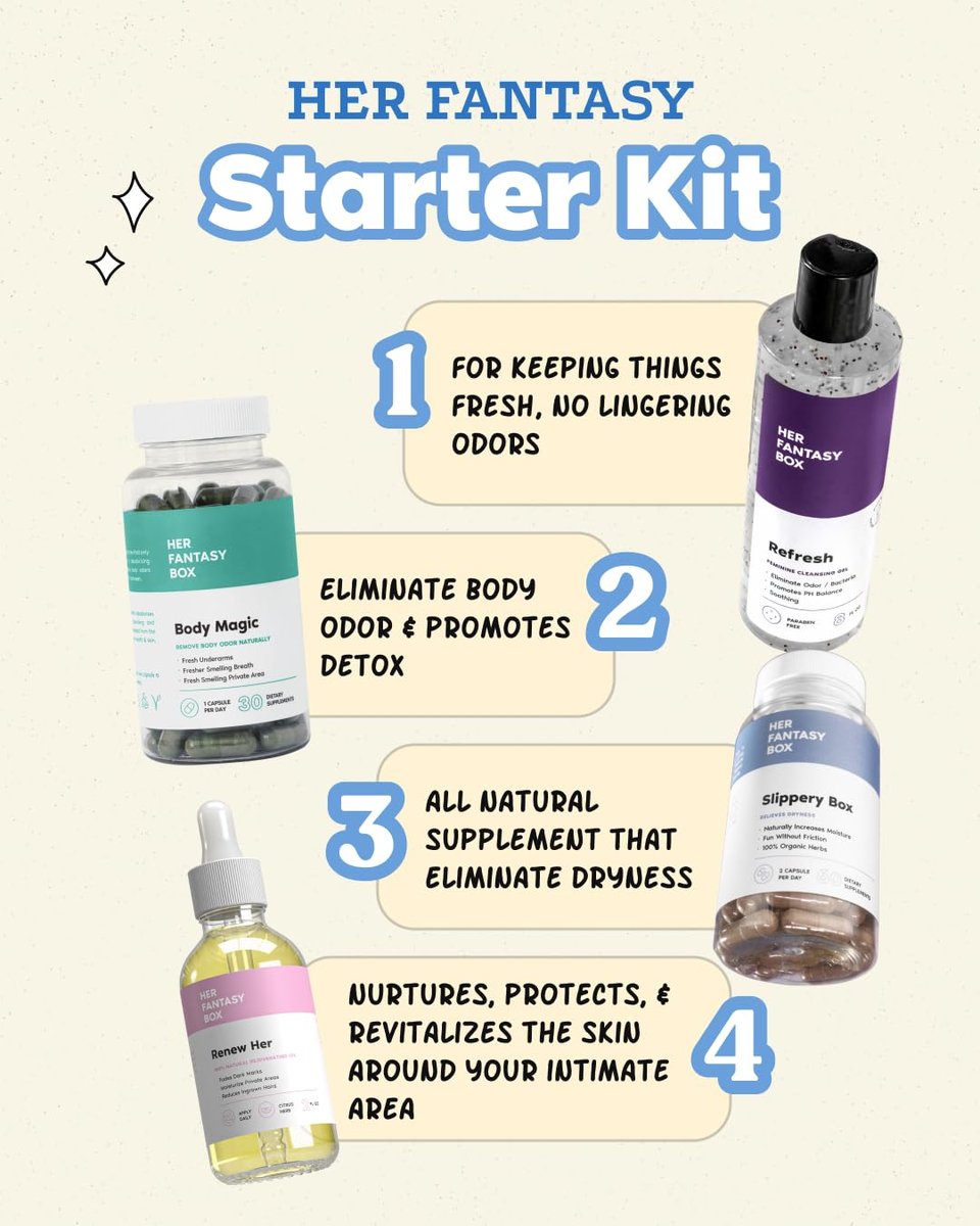 Her Fantasy Box Starter Kit – Complete Feminine Wellness Bundle with Chlorophyll Capsules, pH Balancing Shower Gel, Rejuvenating Yoni Oil & Slippery Elm Capsules for Freshness, Balance & Nourished Skin Avelisse