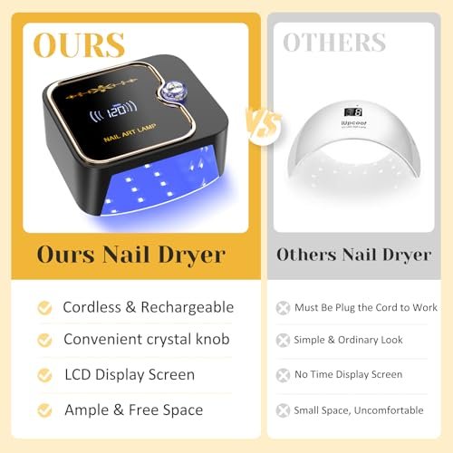 TCHMCITY 388W Cordless Nail Lamp with LCD Display – UV LED Light for Gel Nails, Portable Wireless Fast Curing for Home & Salon Avelisse