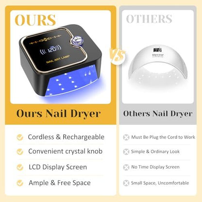 TCHMCITY 388W Cordless Nail Lamp with LCD Display – UV LED Light for Gel Nails, Portable Wireless Fast Curing for Home & Salon Avelisse