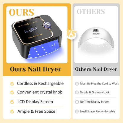 TCHMCITY 388W Cordless Nail Lamp with LCD Display – UV LED Light for Gel Nails, Portable Wireless Fast Curing for Home & Salon Avelisse