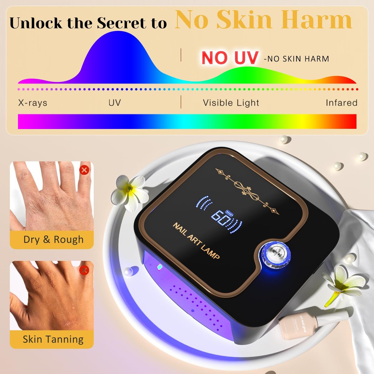 TCHMCITY 388W Cordless Nail Lamp with LCD Display – UV LED Light for Gel Nails, Portable Wireless Fast Curing for Home & Salon Avelisse