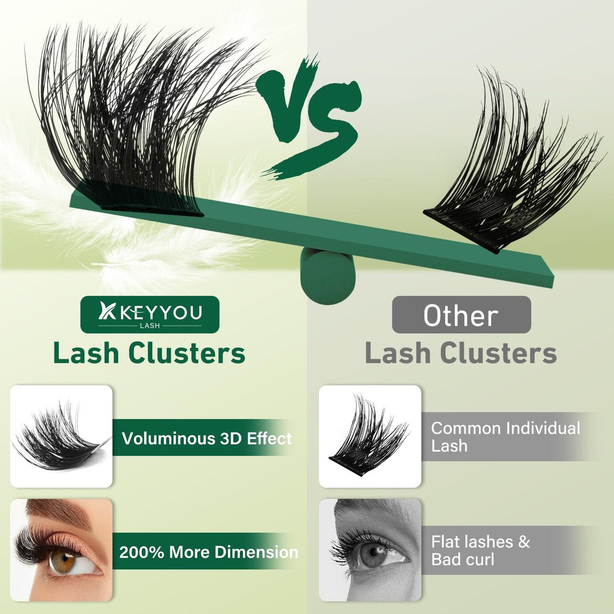 KEYYOU 3D Effect Lash Clusters 231pcs – 100D/200D D Curl Wispy Lashes 10-18mm, Individual Cluster Lashes for Natural Volume DIY - görsel 9