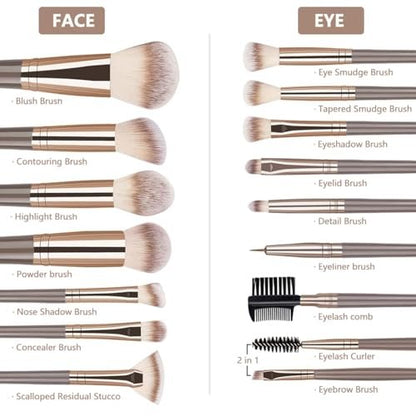 31PCS Professional Makeup Brush Set - Premium Synthetic Brushes with Sponges, Puffs, Spa Headband & Cleaning Basin - Complete Beauty Kit for Face and Eye Avelisse
