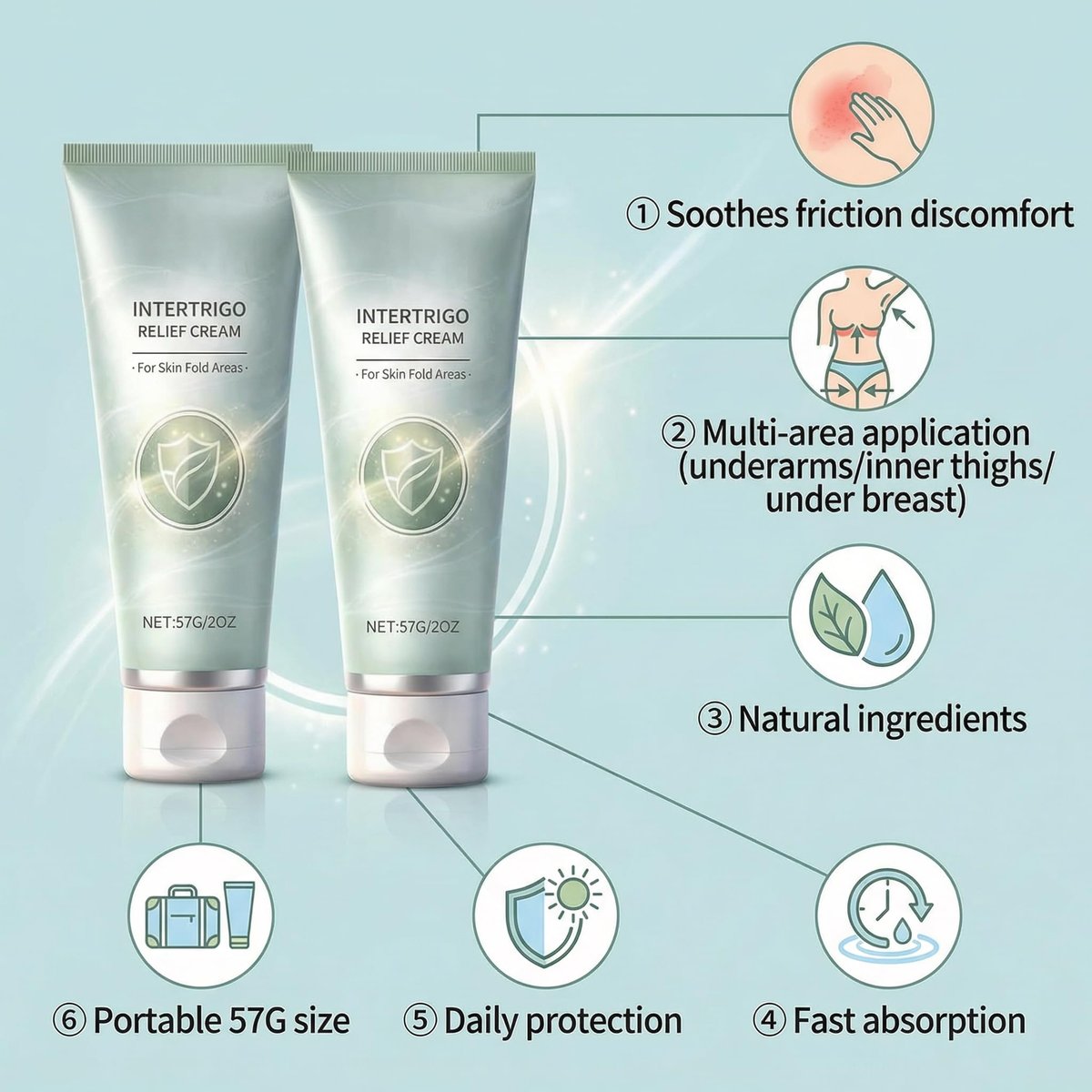 Treayes Intertrigo Relief Cream 2-Pack – Skin Fold Anti-Chafing & Moisture Barrier Cream for Women - görsel 6
