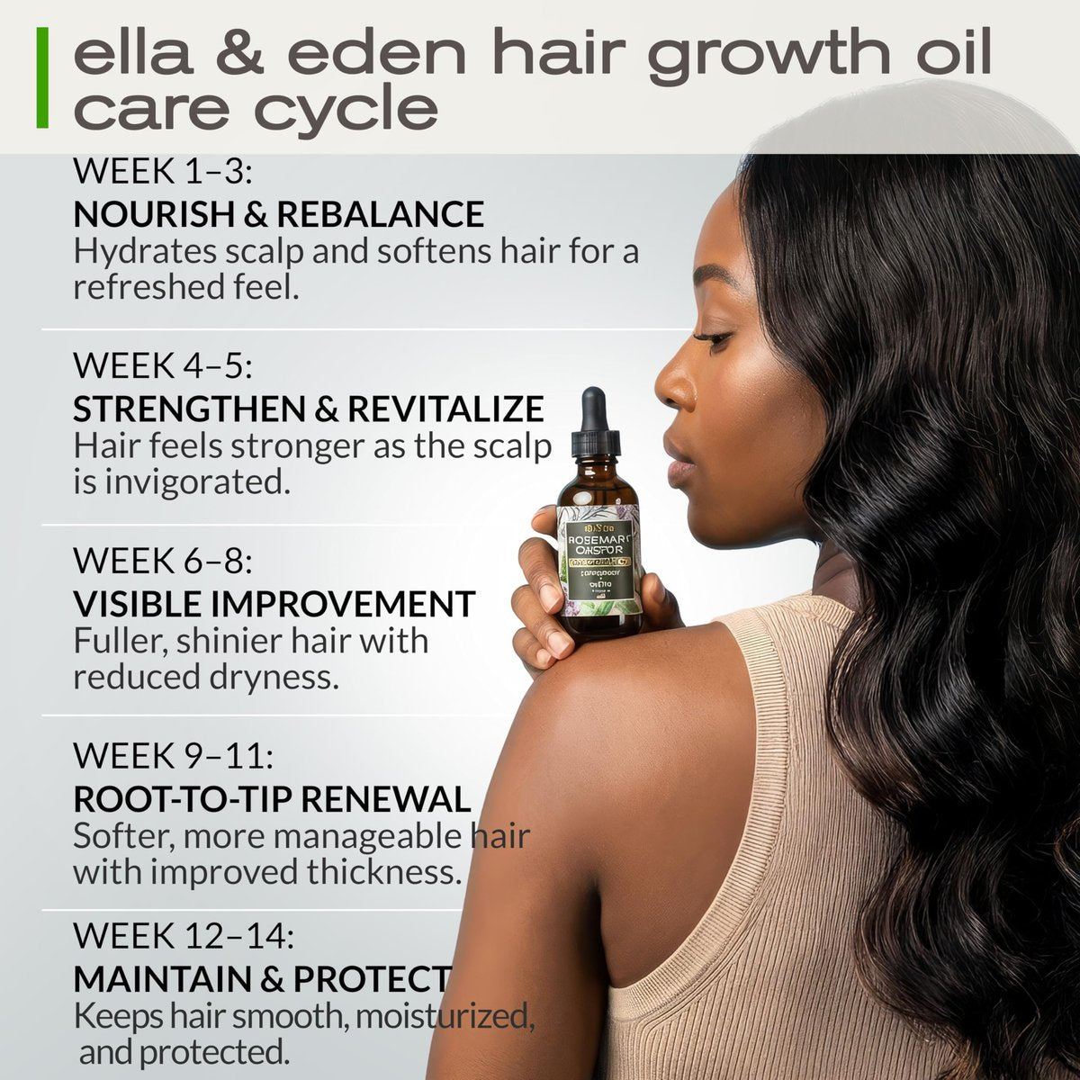 Ella & Eden Hair Growth Oil with Rosemary, Castor, Peppermint Oils & Biotin - Dry Scalp Treatment - Strengthening, Repairing, Soothing - 2 Fl Oz Glass Bottle - görsel 7