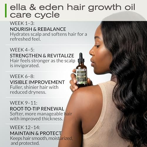Ella & Eden Hair Growth Oil with Rosemary, Castor, Peppermint Oils & Biotin - Dry Scalp Treatment - Strengthening, Repairing, Soothing - 2 Fl Oz Glass Bottle - görsel 8