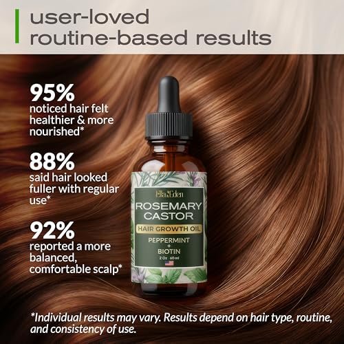 Ella & Eden Hair Growth Oil with Rosemary, Castor, Peppermint Oils & Biotin - Dry Scalp Treatment - Strengthening, Repairing, Soothing - 2 Fl Oz Glass Bottle - görsel 10
